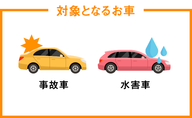 対象となるお車