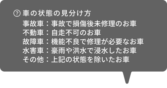 help-text