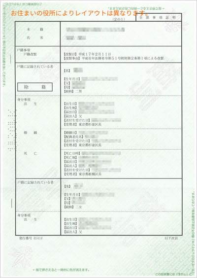 必要書類 事故車買取のタウ