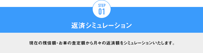 STEP.1 返済シミュレーション
