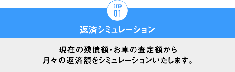 STEP.1 返済シミュレーション