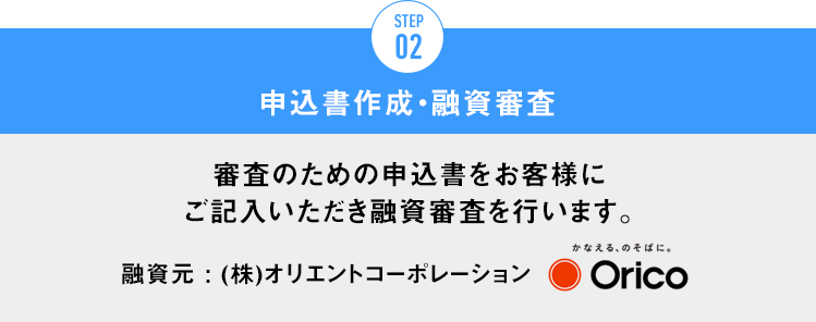 STEP.2 申込書作成・融資審査