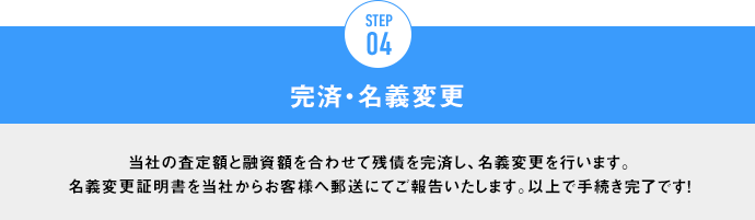STEP.4 完済・名義変更