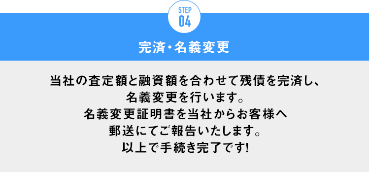 STEP.4 完済・名義変更