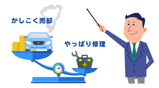 かしこく売却